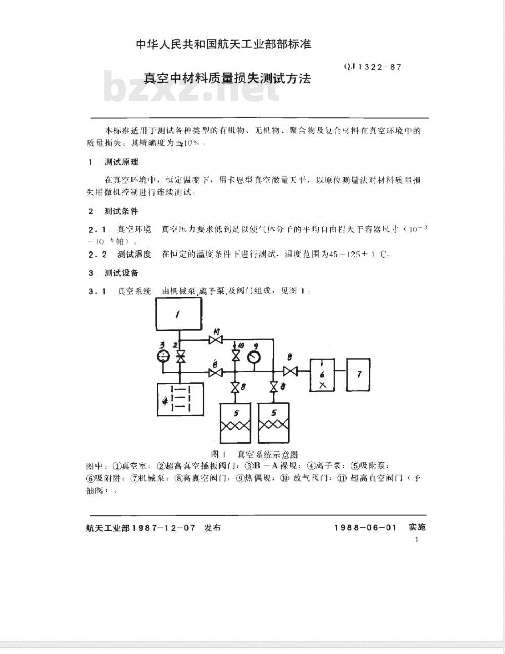 QJ 1322-1987 真空中材料质量损失测试方法