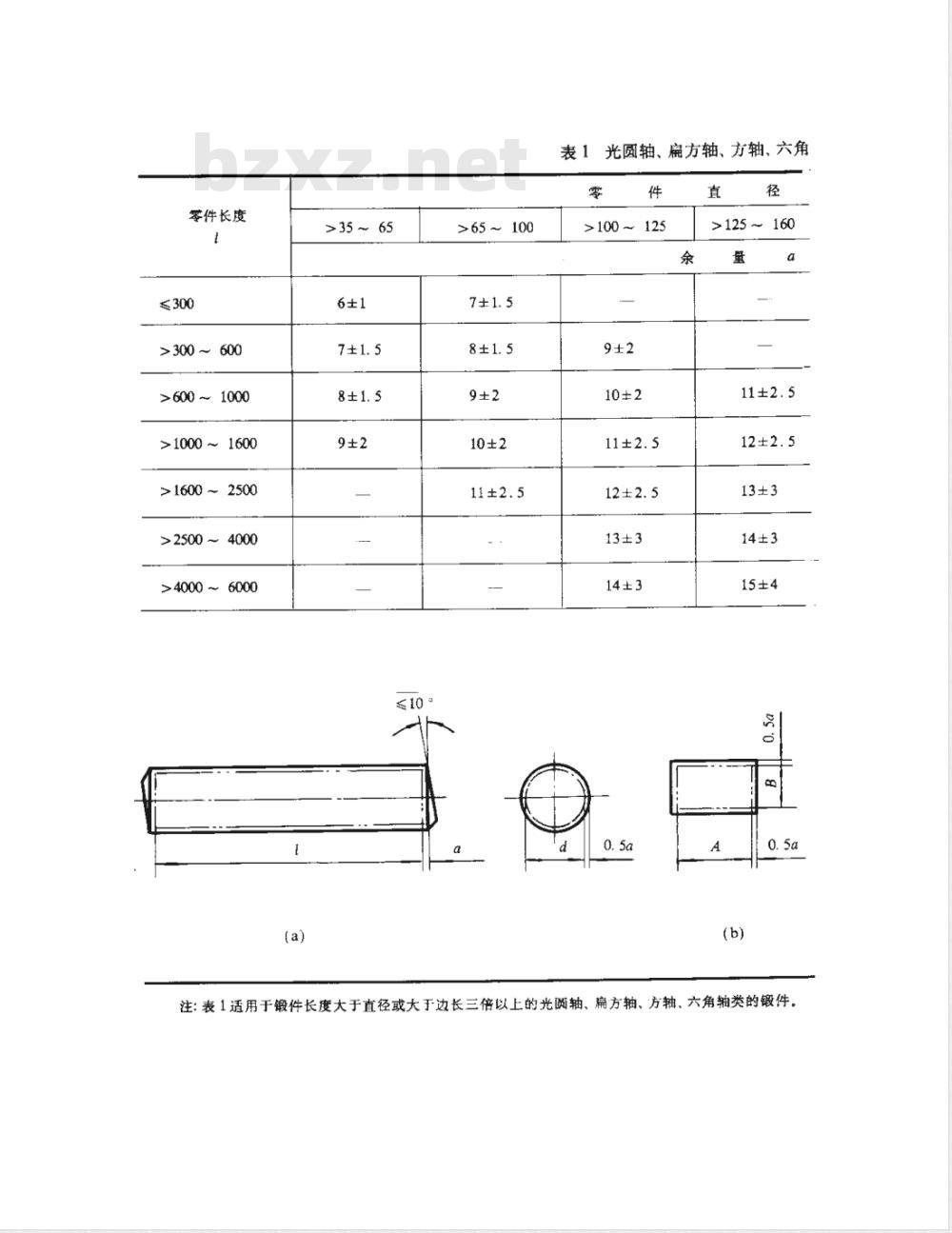 QJ 1630-1989 锤上自由锻件机械加工余量与尺寸偏差