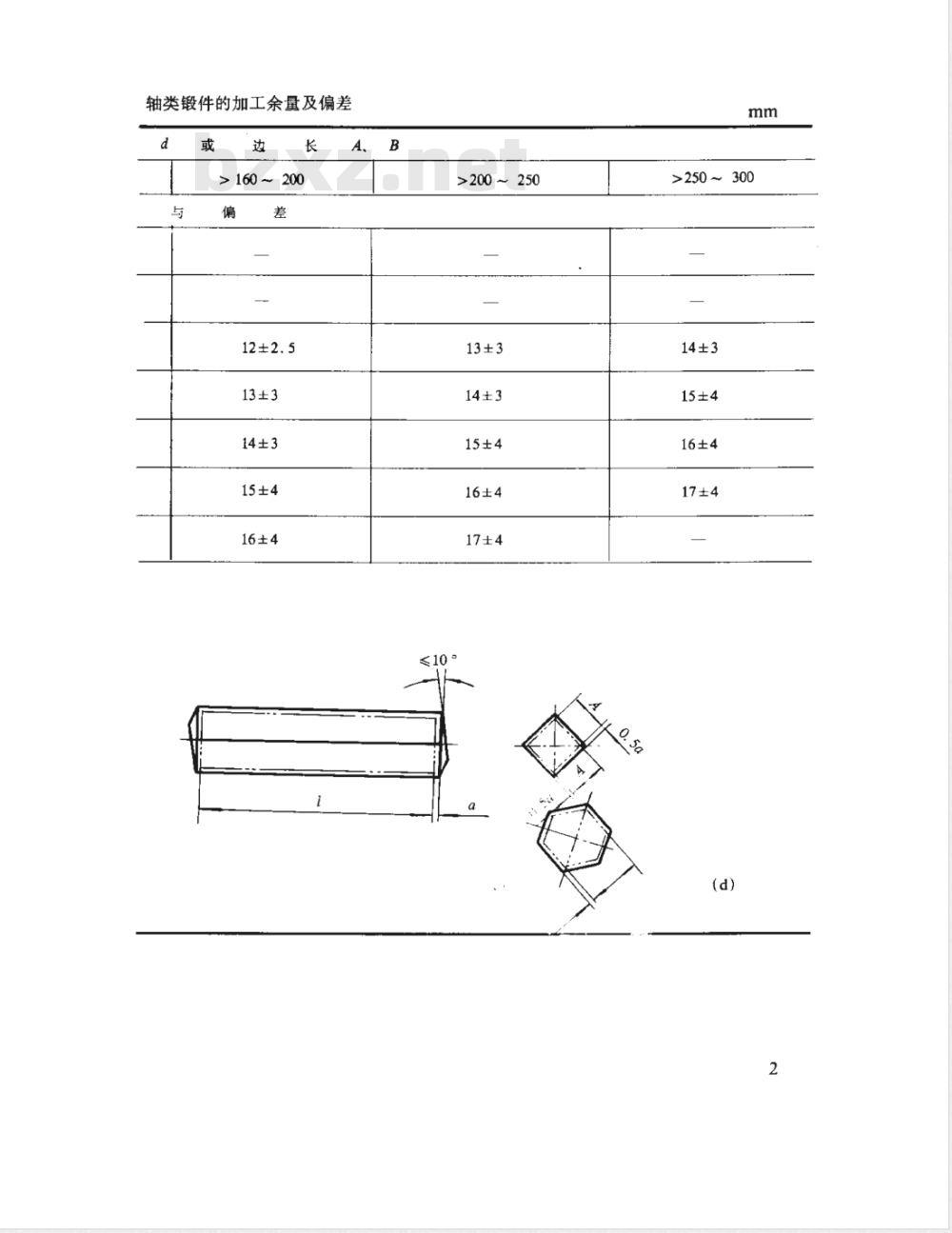 QJ 1630-1989 锤上自由锻件机械加工余量与尺寸偏差