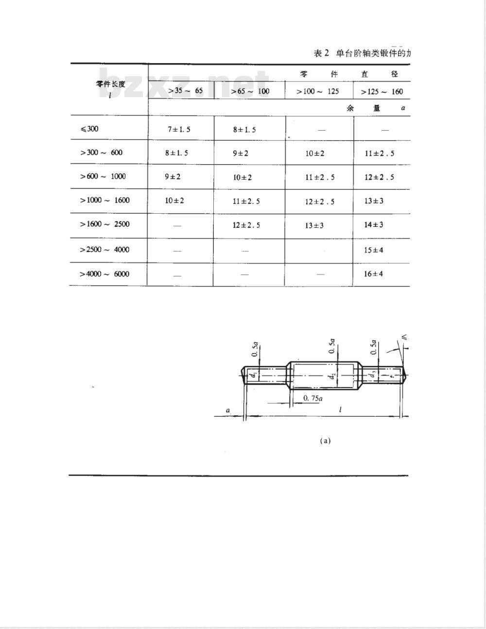 QJ 1630-1989 锤上自由锻件机械加工余量与尺寸偏差