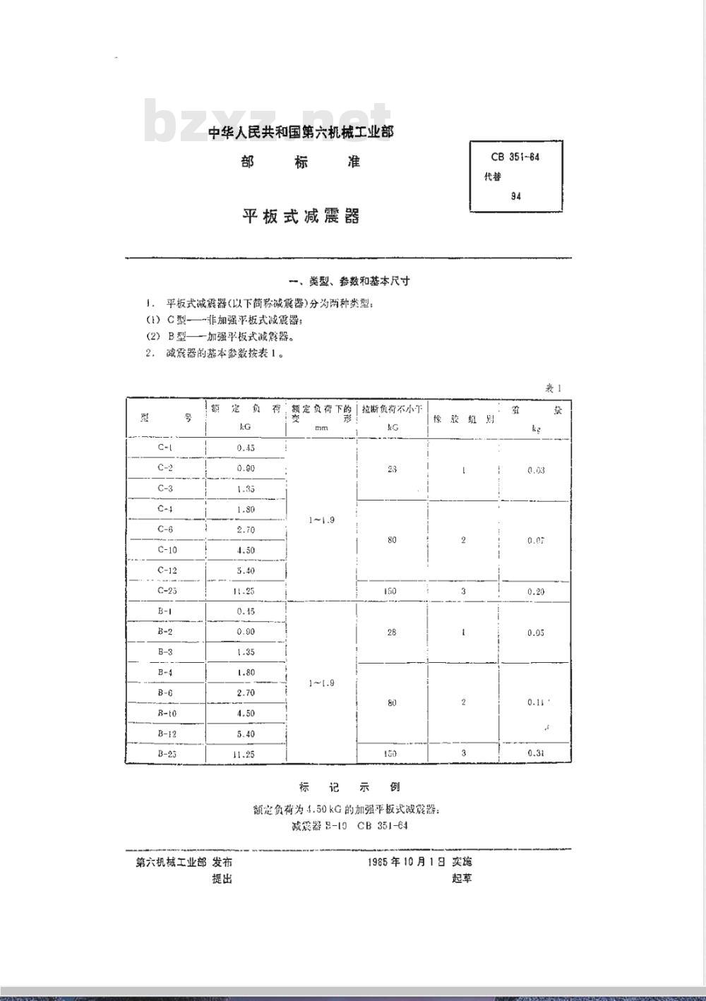 CB 351-1964 平板式减震器