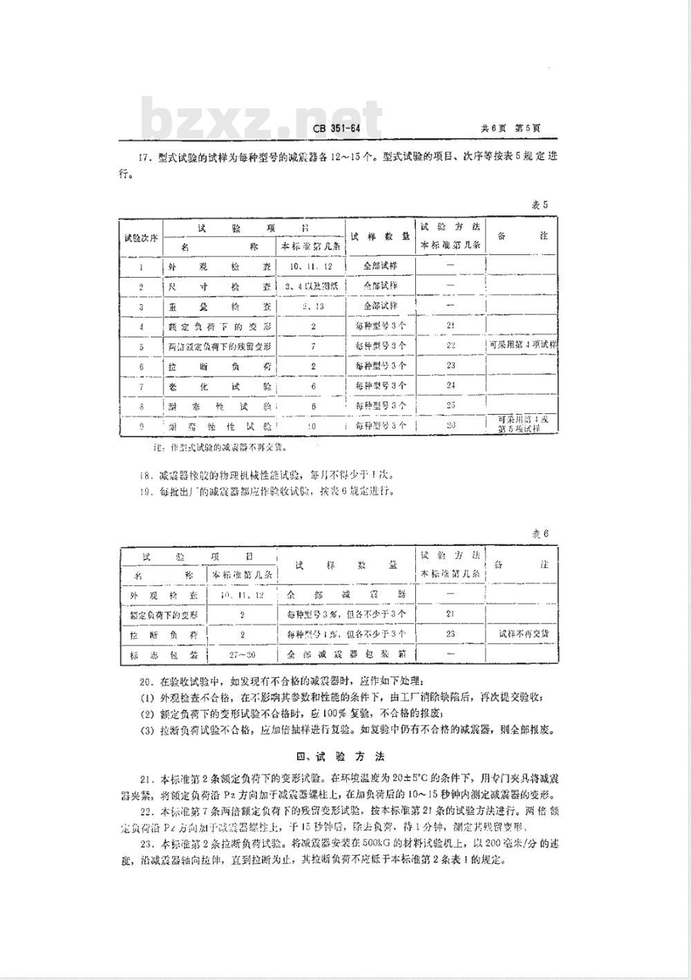 CB 351-1964 平板式减震器