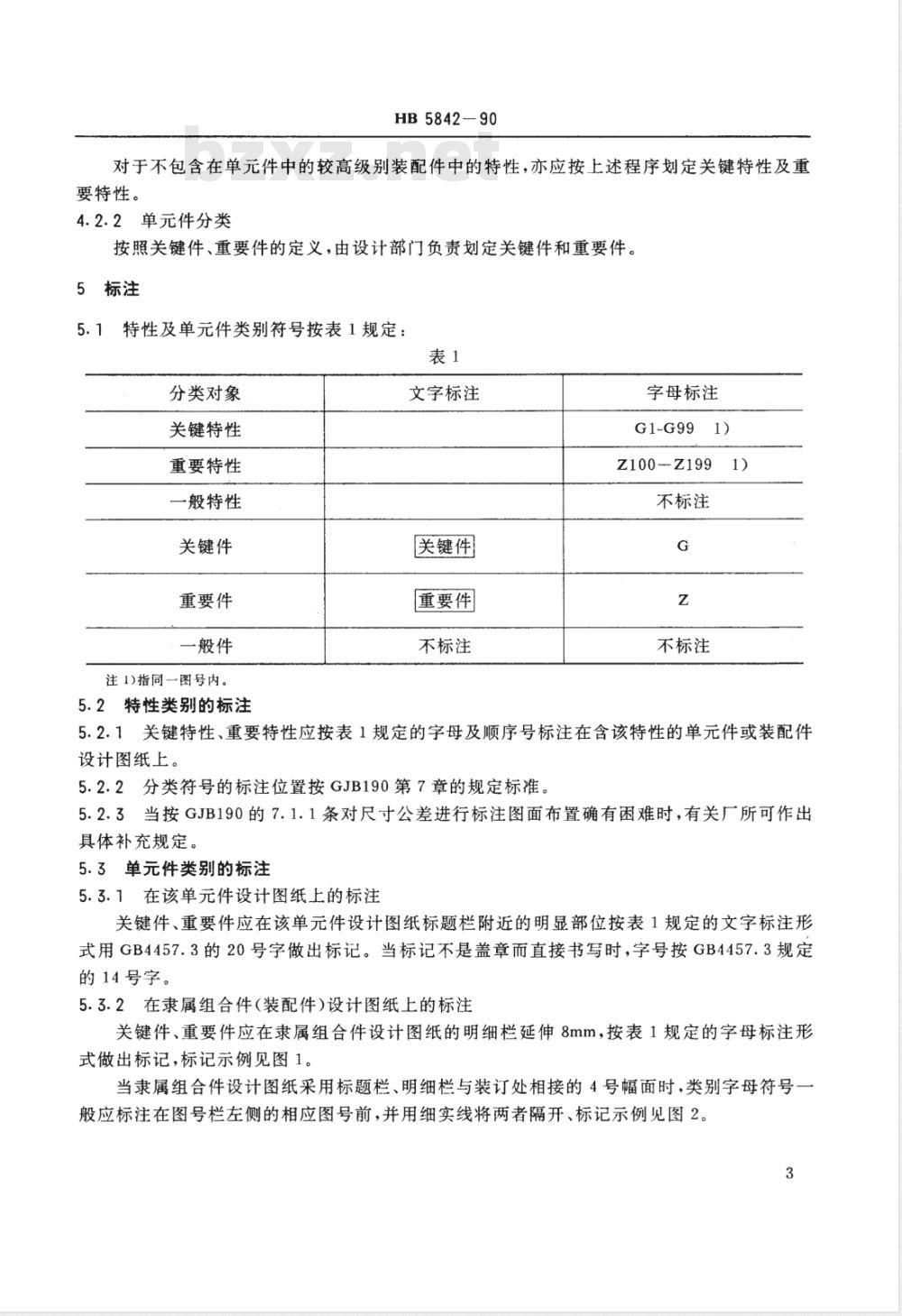 HB 5842-1990 航空产品特性、单件分类及质量控制原则