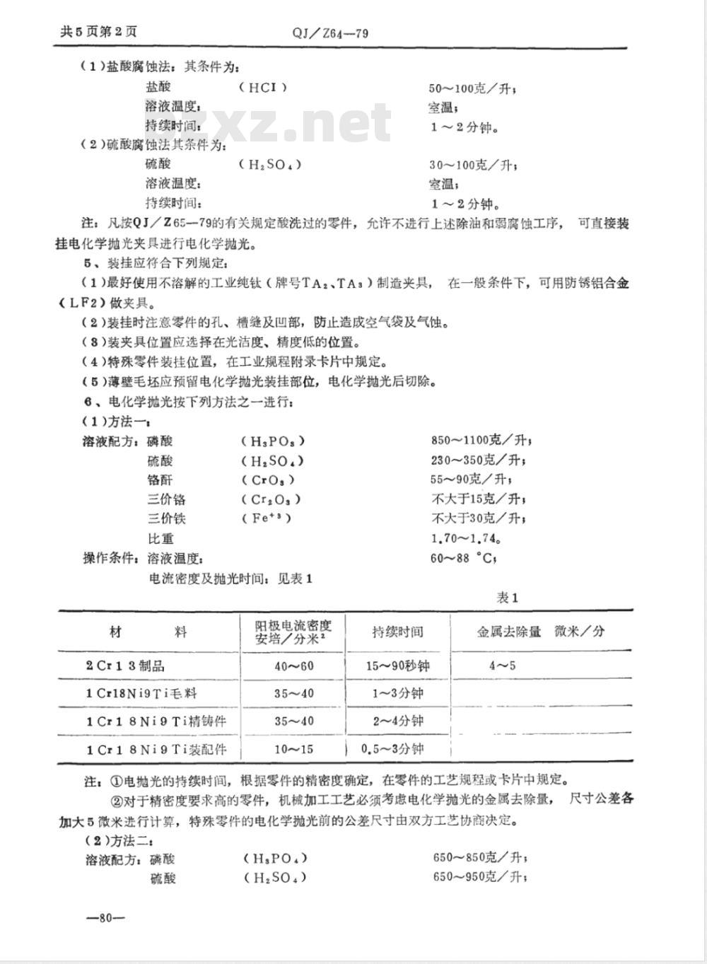 QJ/Z 64-1979 不锈钢化学抛光生产说明书