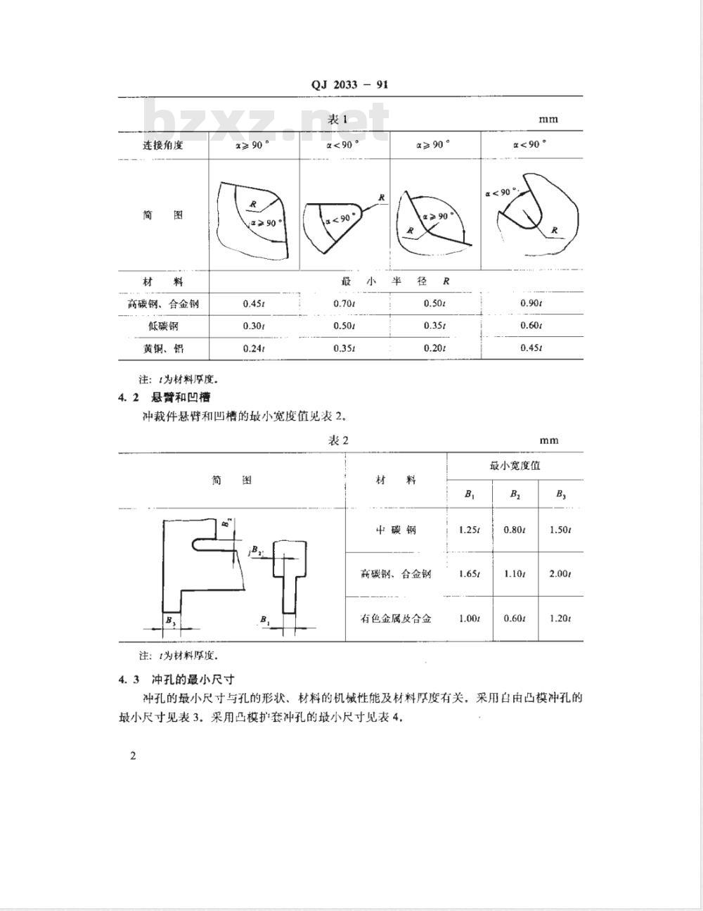 QJ 2033-1991 钣金冲压零件结构要素