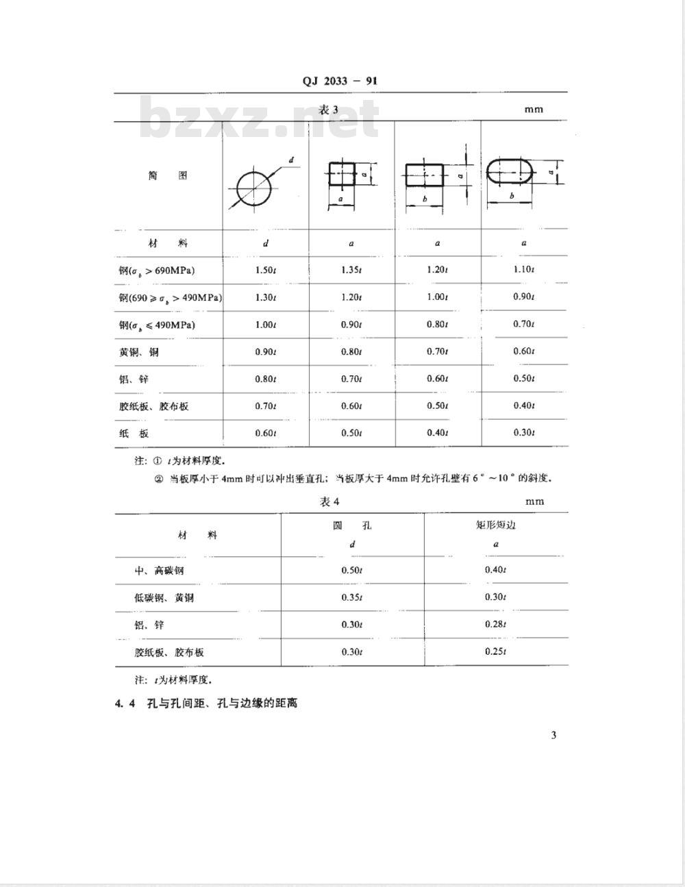 QJ 2033-1991 钣金冲压零件结构要素