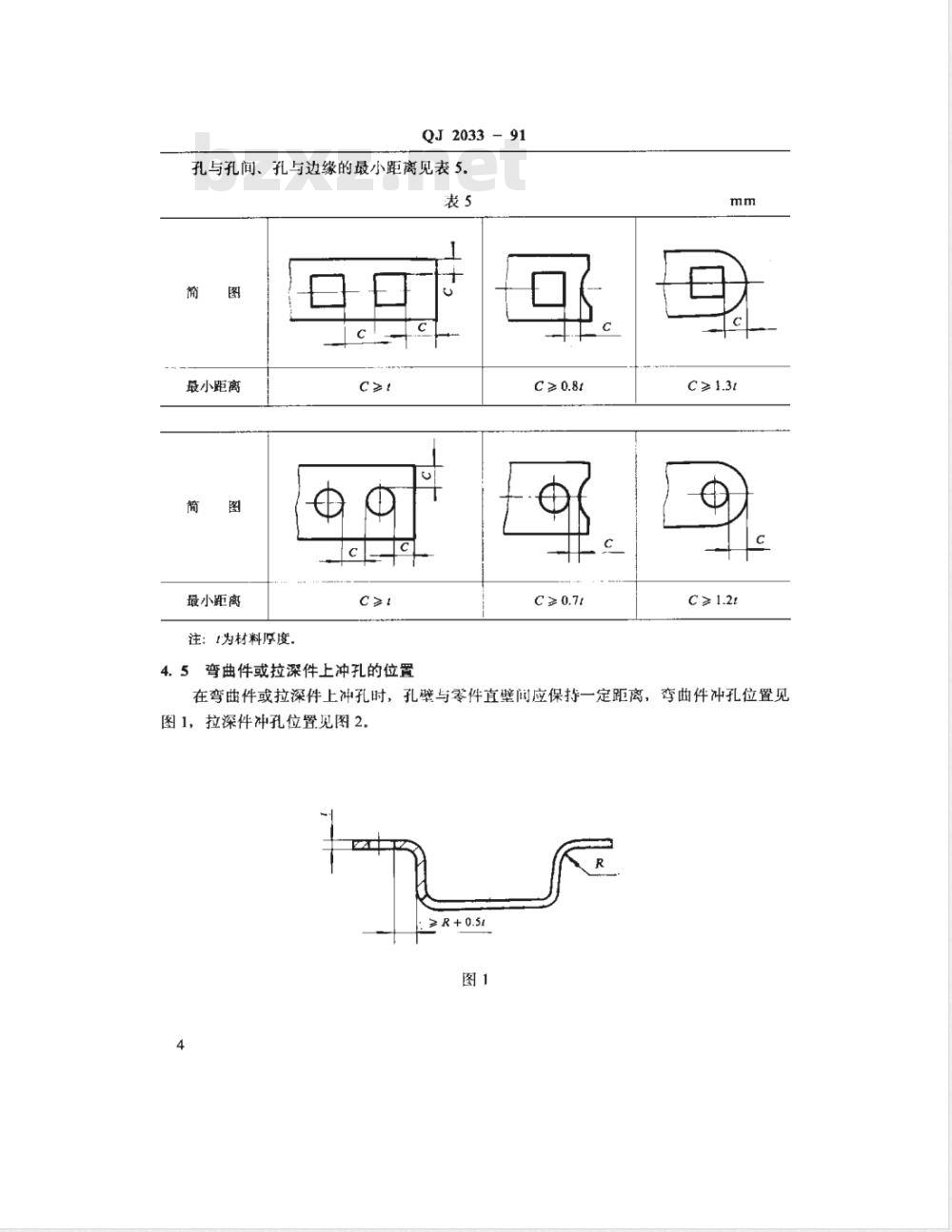 QJ 2033-1991 钣金冲压零件结构要素