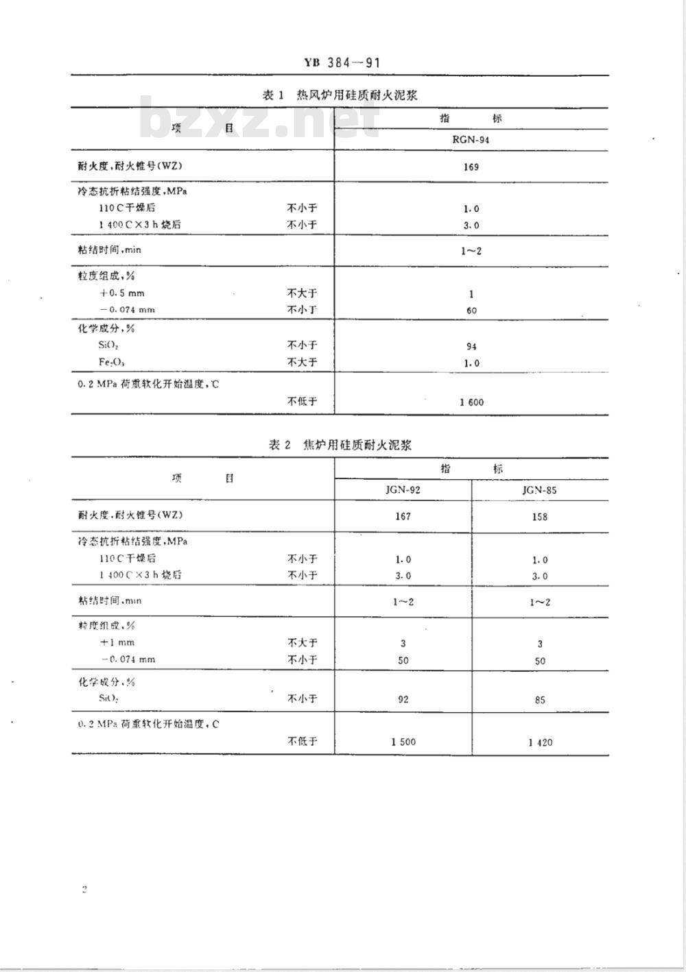 YB 384-1991 硅质耐火泥浆