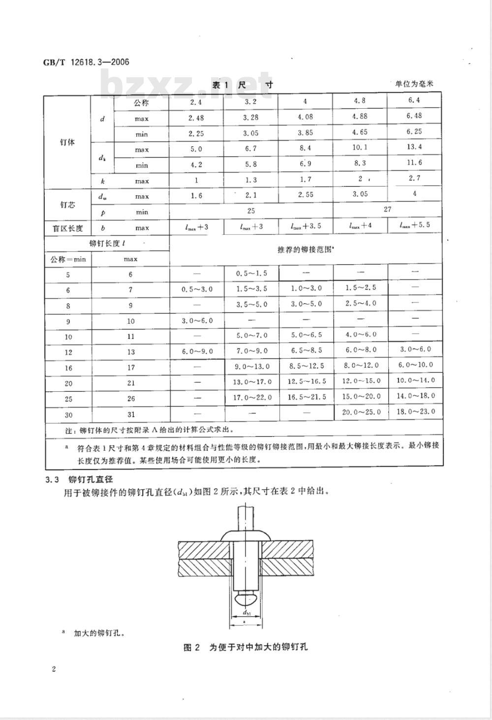 GB/T 12618.3-2006 开口型平圆头抽芯铆钉 12级