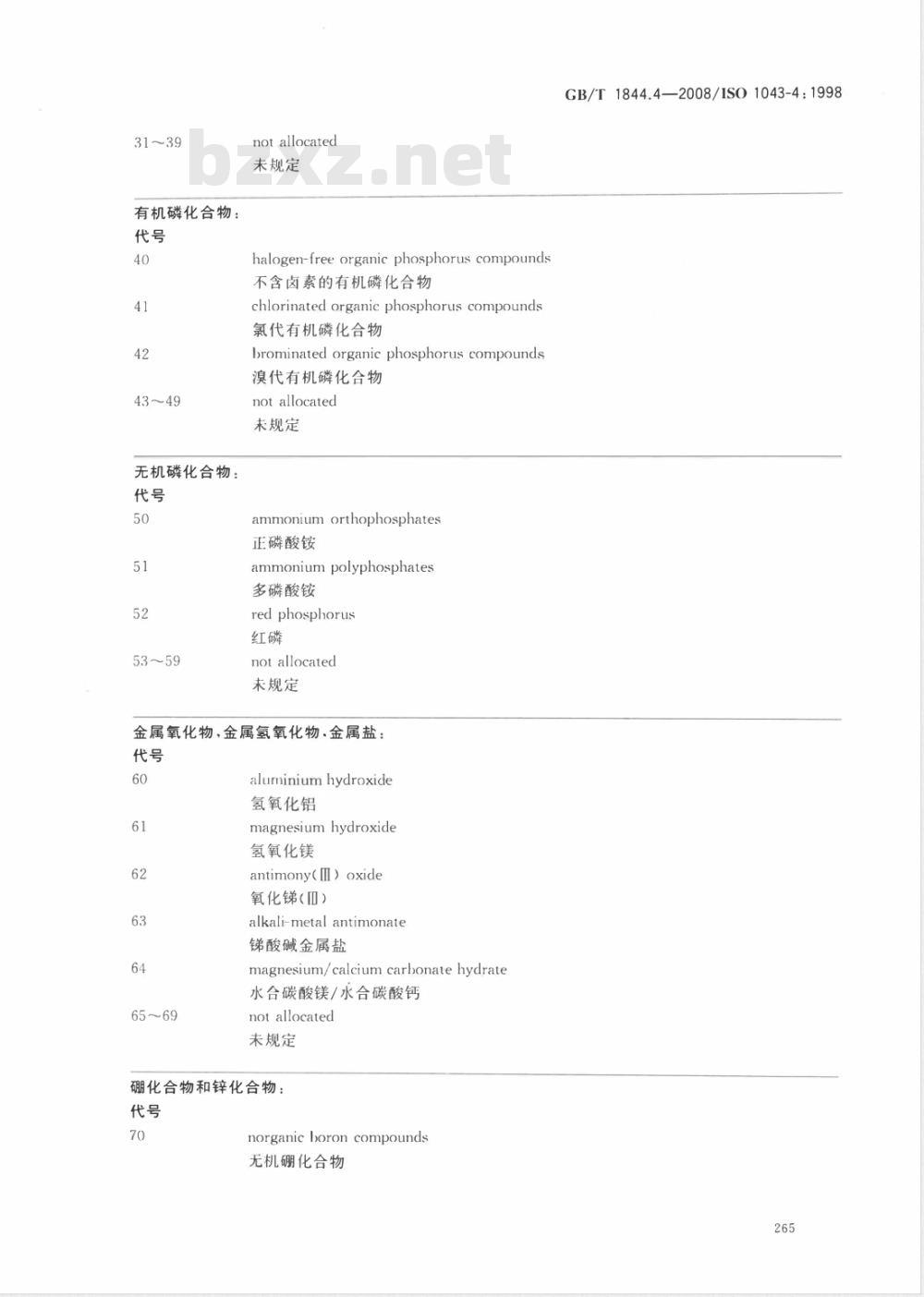 GB/T 1844.4-2008 塑料 符号和缩略语 第4部分: 阻燃剂