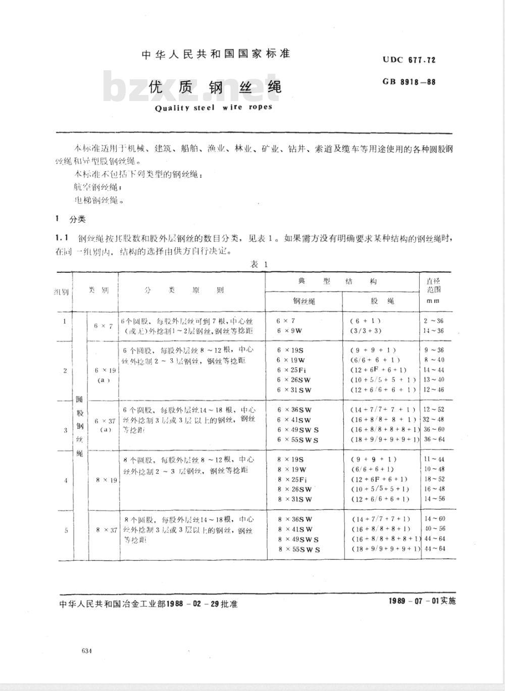 GB 8918-1988 优质钢丝绳
