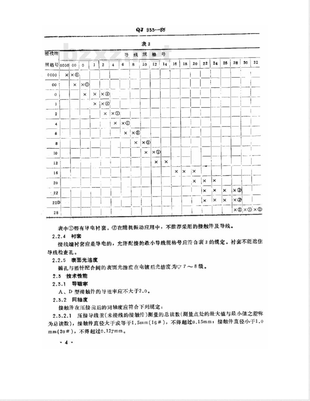 QJ 933-1985 电连接器接触件技术条件