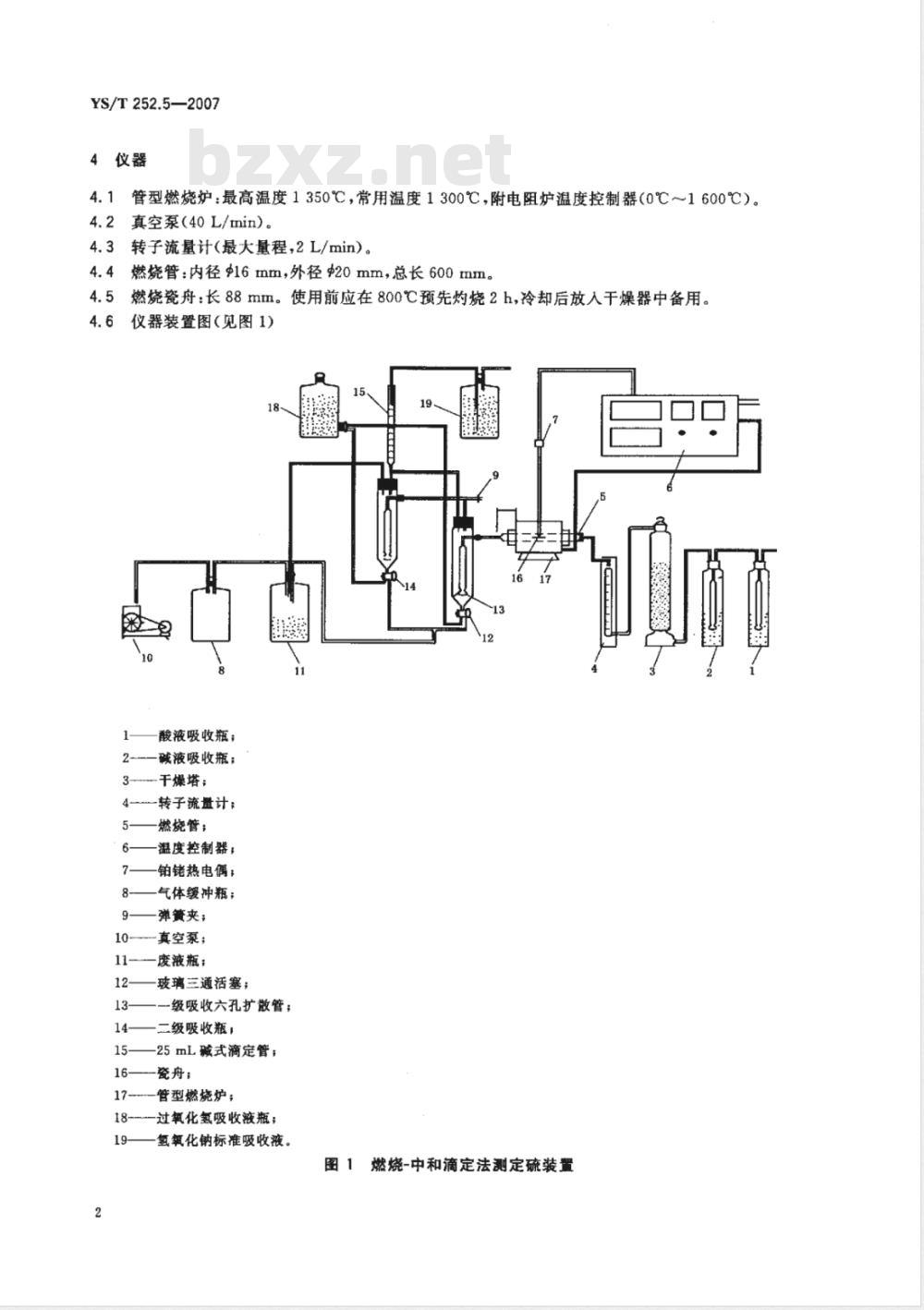 YS/T 252.5-2007 高镍锍化学分析方法 硫量的测定 燃烧－中和滴定法