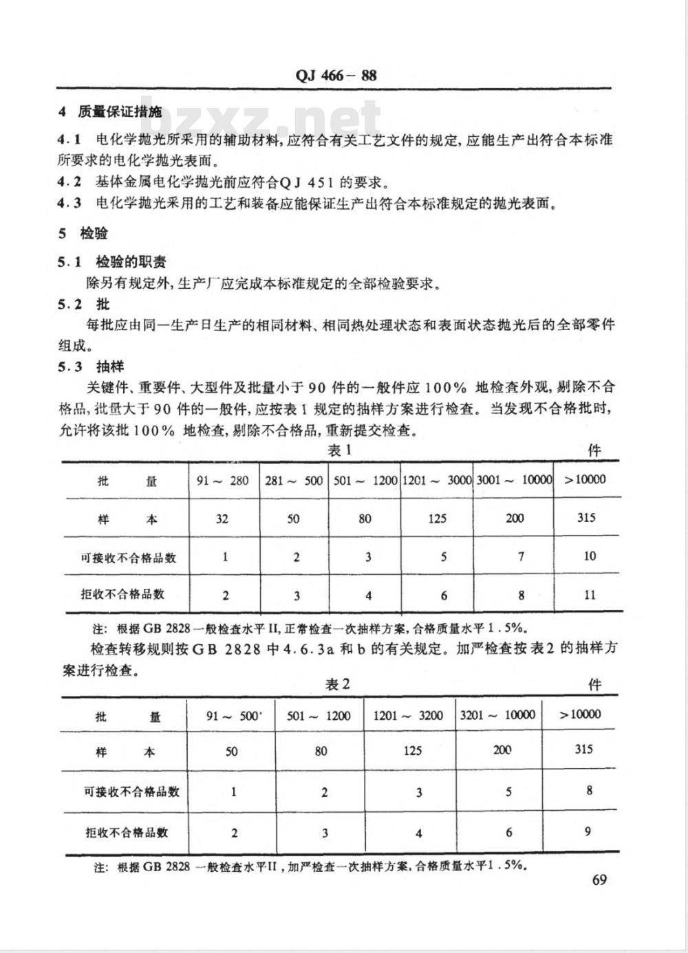 QJ 466-1988 不锈钢电化学抛光技术条件