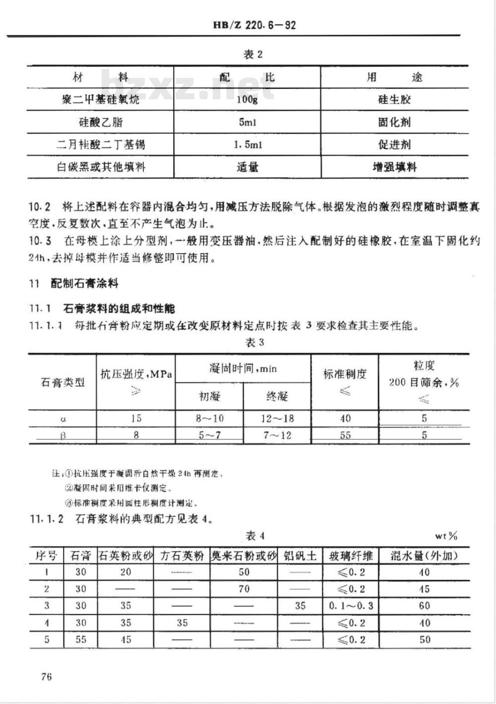 HB/Z 220.6-1992 铝合金石膏型精密铸造