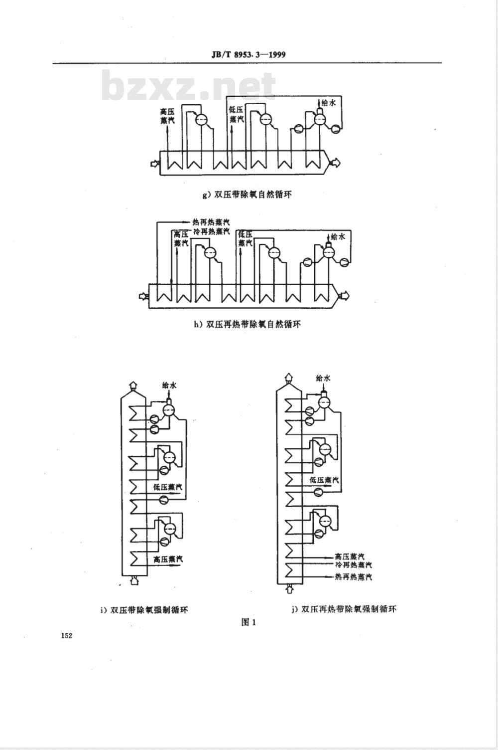 JB/T 8953.3-1999 燃气--蒸汽联合循环设备采购 余热锅炉