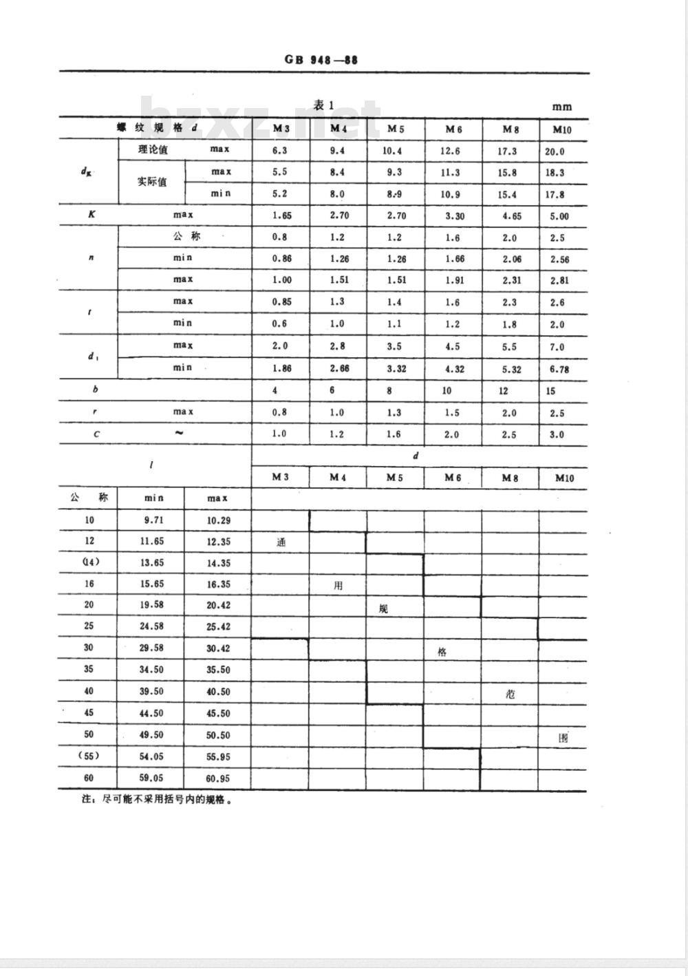 GB/T 948-1988 开槽沉头不脱出螺钉