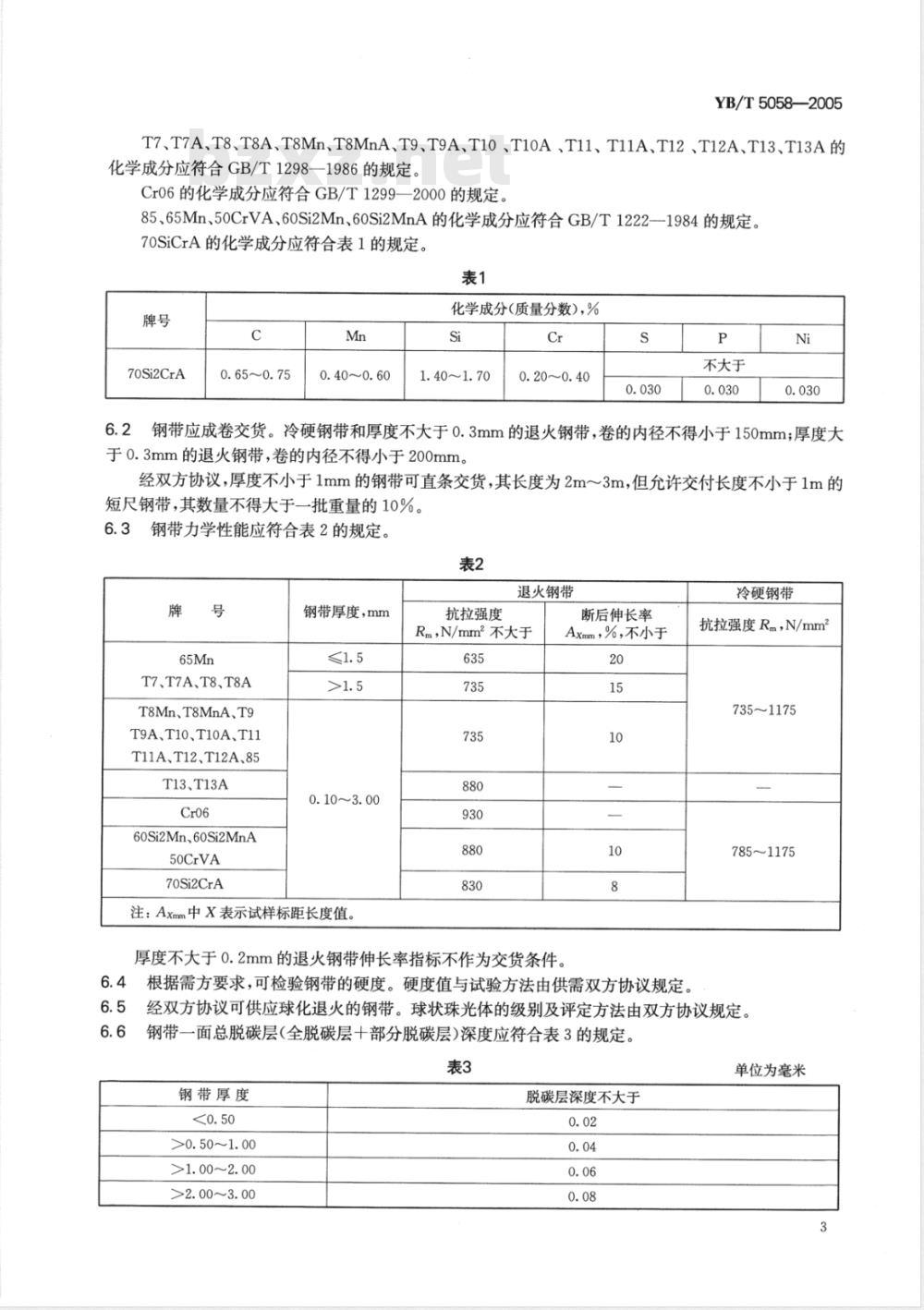 YB/T 5058-2005 弹簧钢、工具钢冷轧钢带