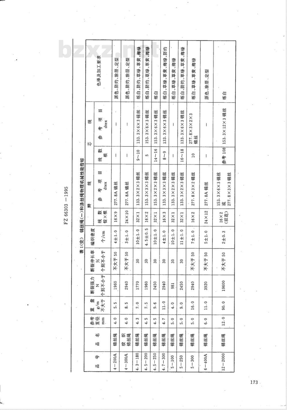 FZ 66303-1995 特种工业用锦丝绳 涤丝绳 锦棉绳 锦丝套绳 双层锦丝绳