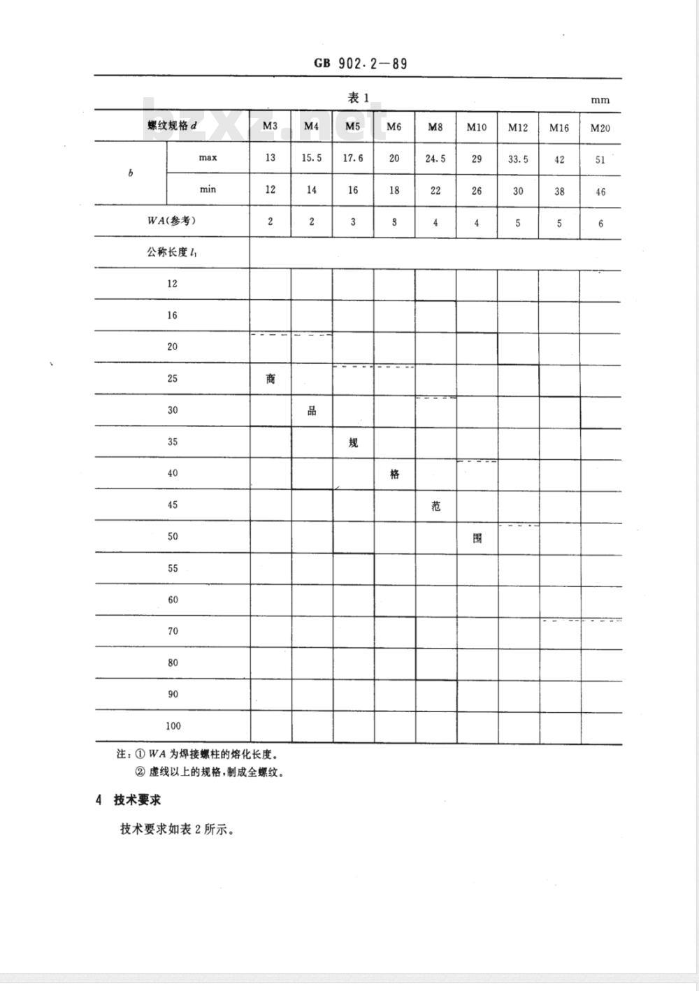 GB/T 902.2-1989 机动弧焊用焊接螺柱