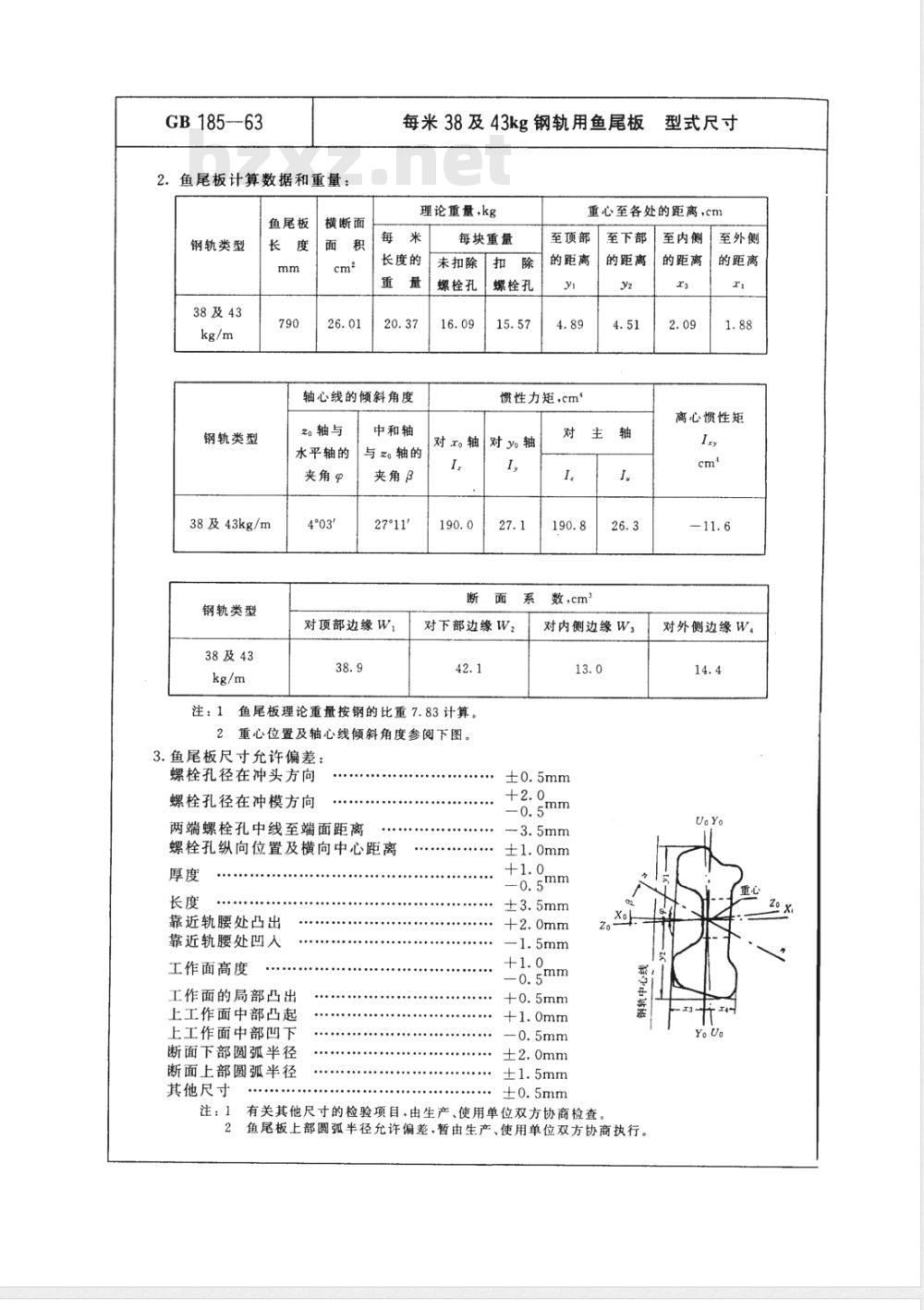 GB 185-1963 每米38及43Kg钢轨用鱼尾板型式尺寸