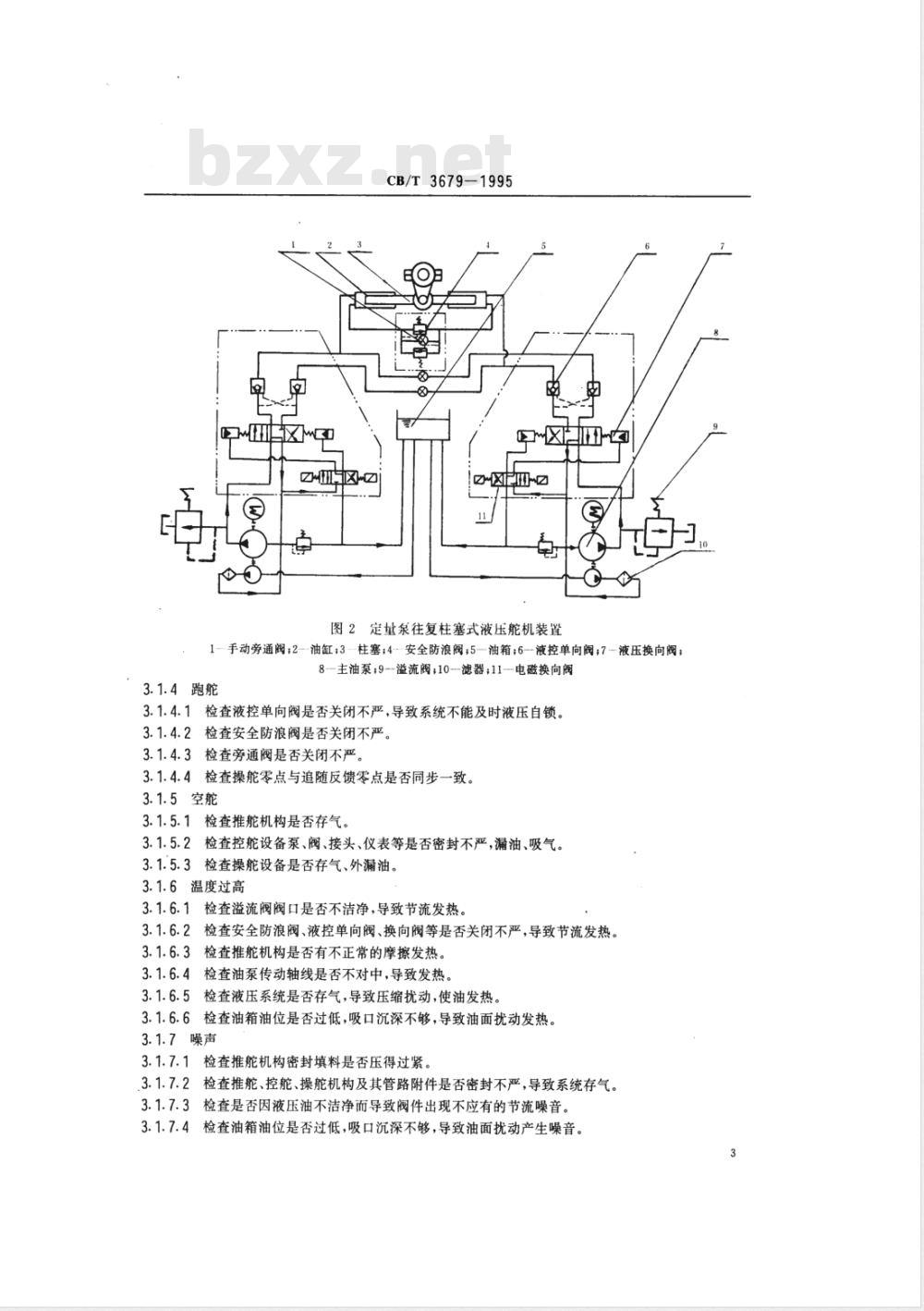 CB/T 3679-1995 船用往复式液压舵机修理技术要求