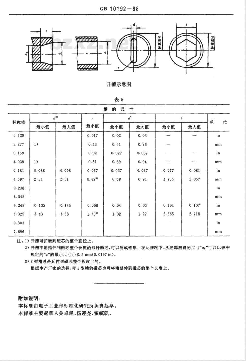 GB/T 10192-1988 磁性氧化物制成的螺纹磁芯的尺寸