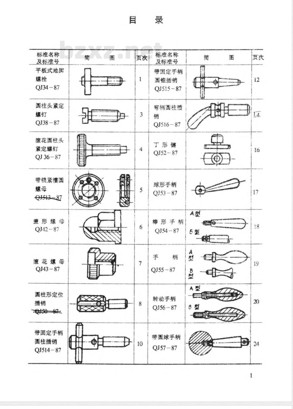 QJ 42-1987 盖形螺母