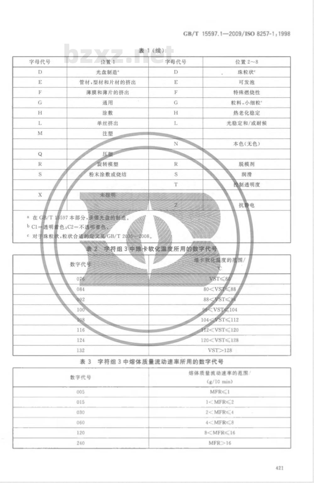 GB/T 15597.1-2009  塑料 聚甲基丙烯酸甲酯（PMMA）模塑和挤塑材料 第1部分：命名系统和分类基础
