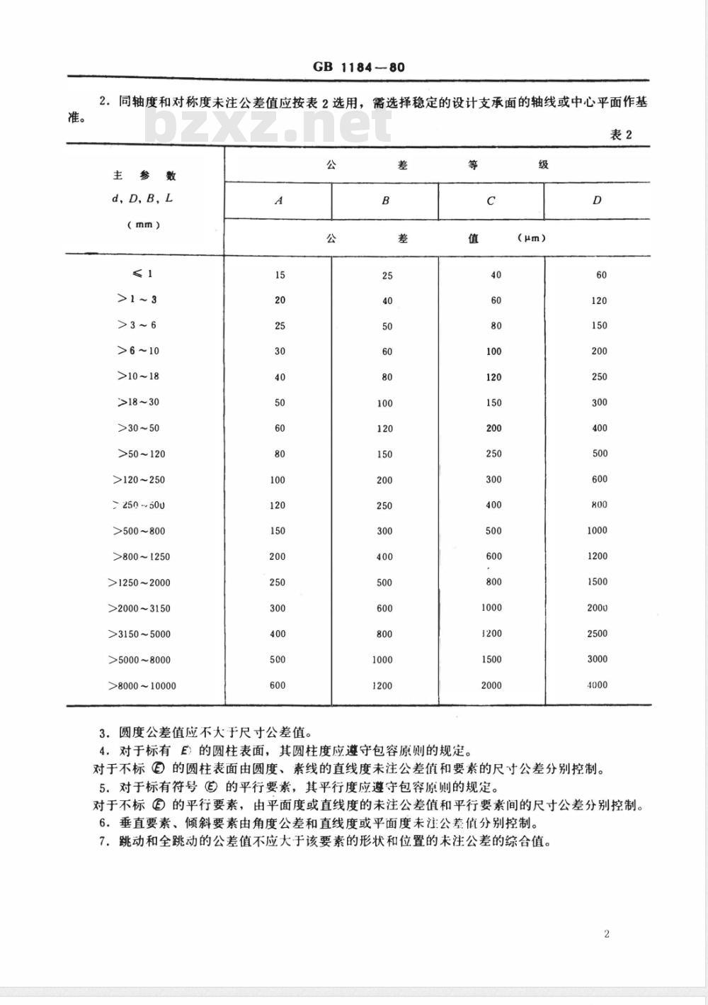 GB 1184-1980 形状和位置公差 未注公差的规定