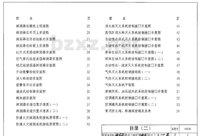 04X501 火灾报警及消防控制