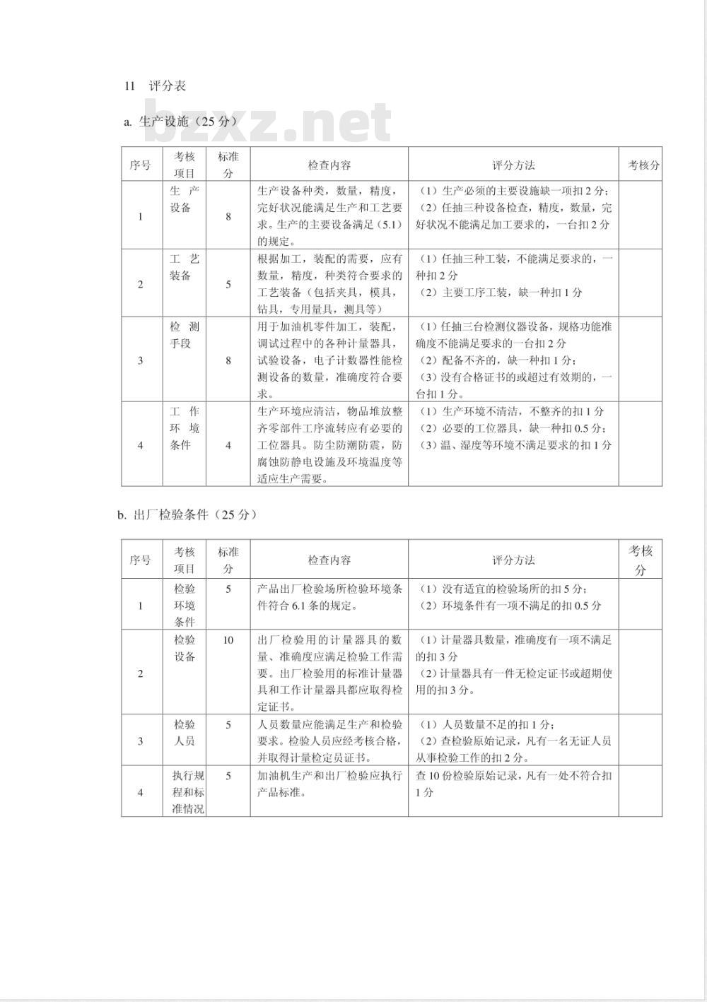JJF 1061-1999 税控燃油加油机制造许可证考核规范