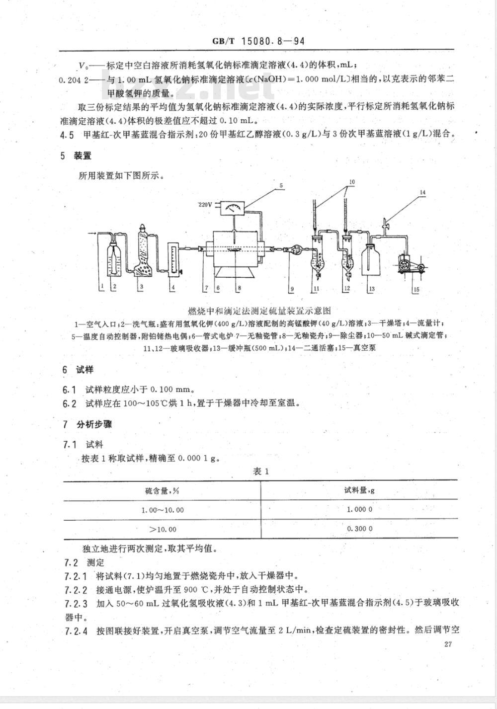 YS/T 556.8-2006 锑精矿化学分析方法 硫量的测定