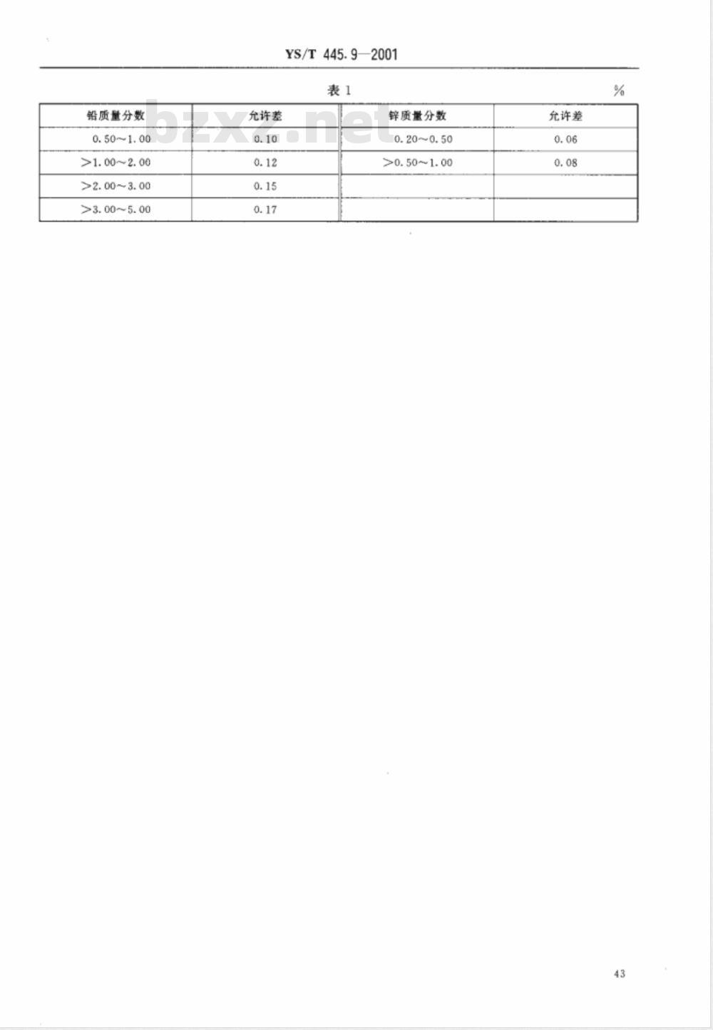 YS/T 445.9-2001 银精矿化学分析方法 铅、锌量的测定