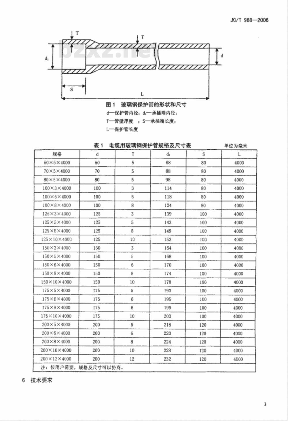 JC/T 988-2006 电缆用玻璃钢保护管