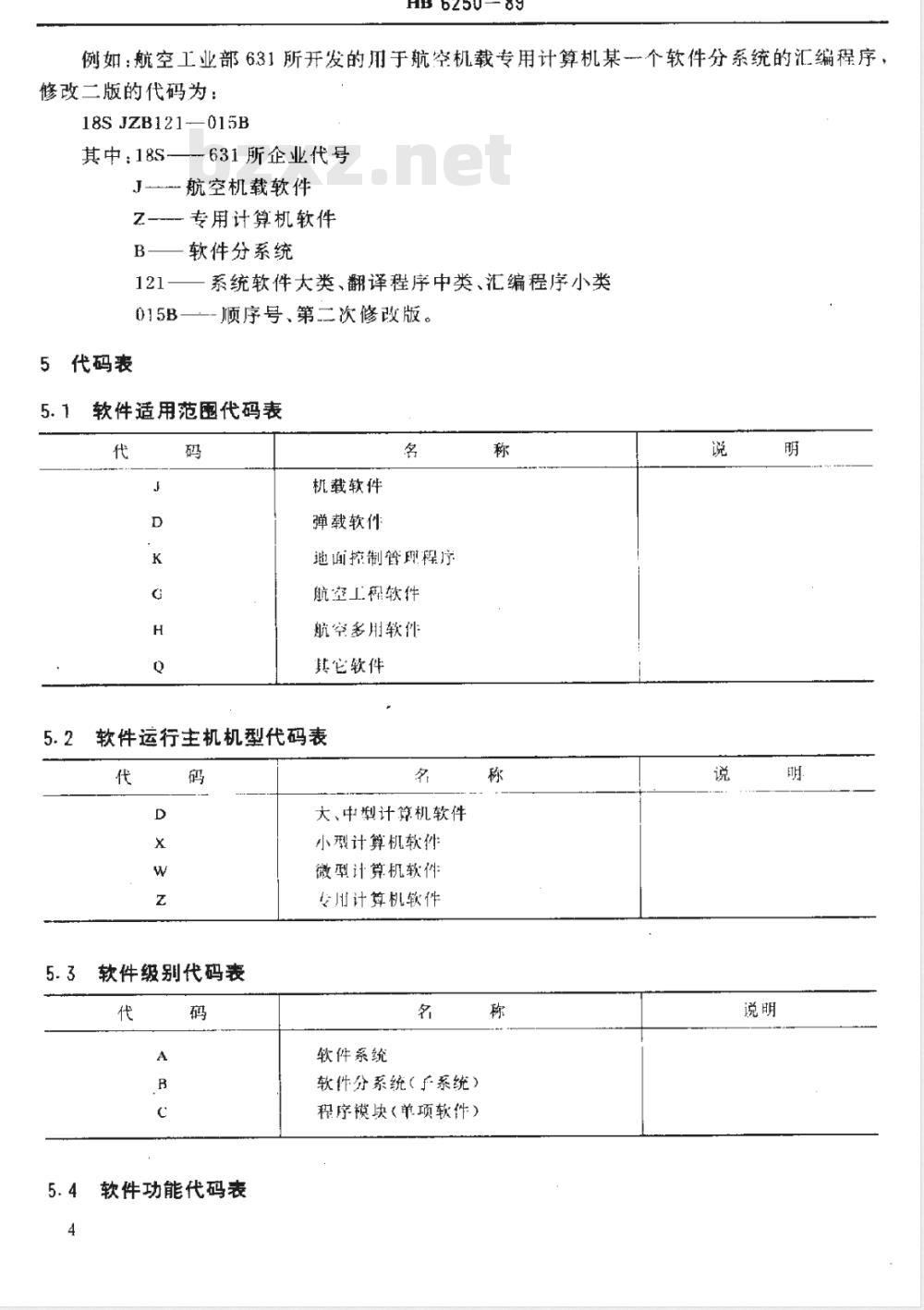 HB 6250-1989 计算机软件分类与代码