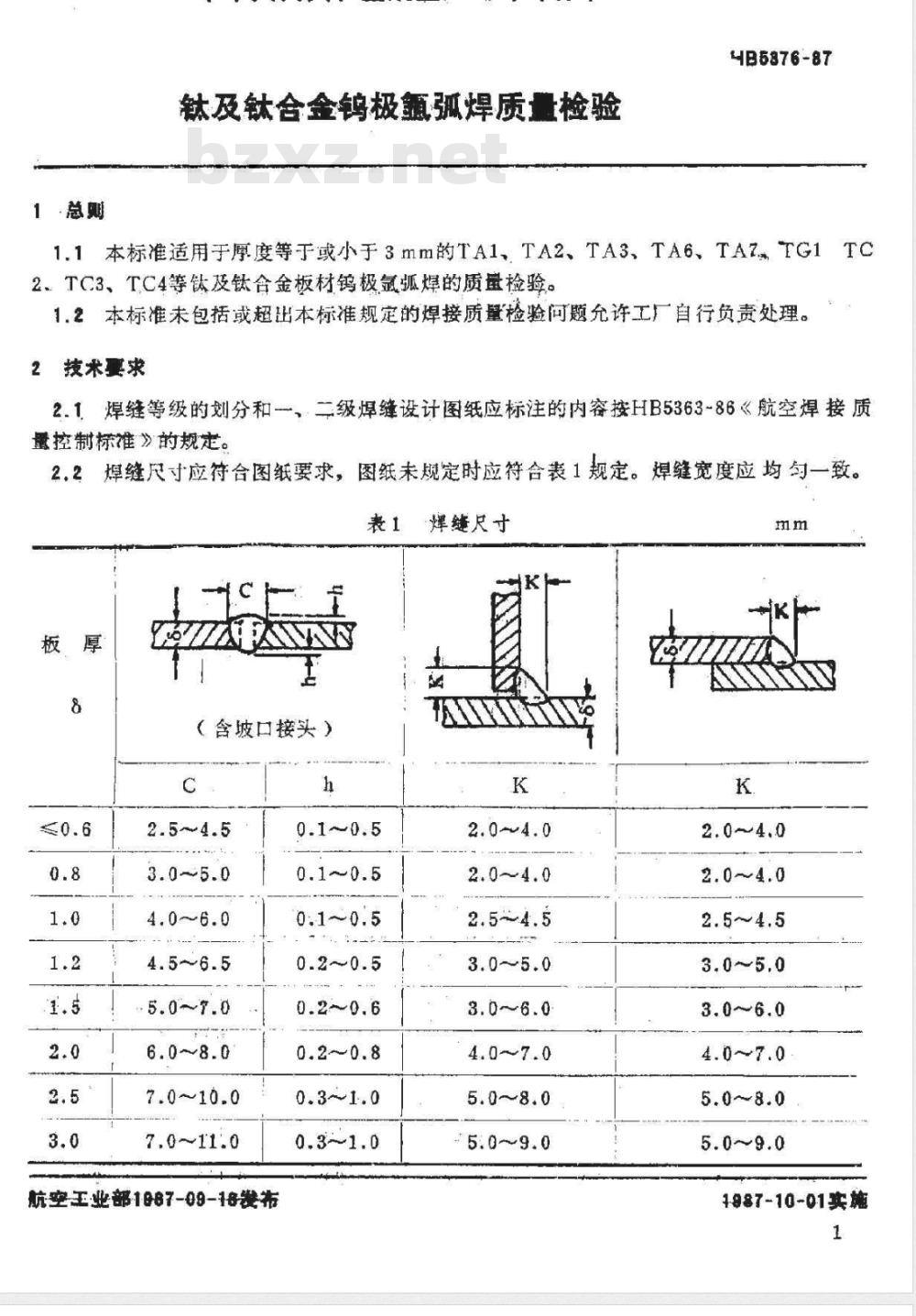 HB 5376-1987 钛及钛合金钨极氩弧焊质量检验