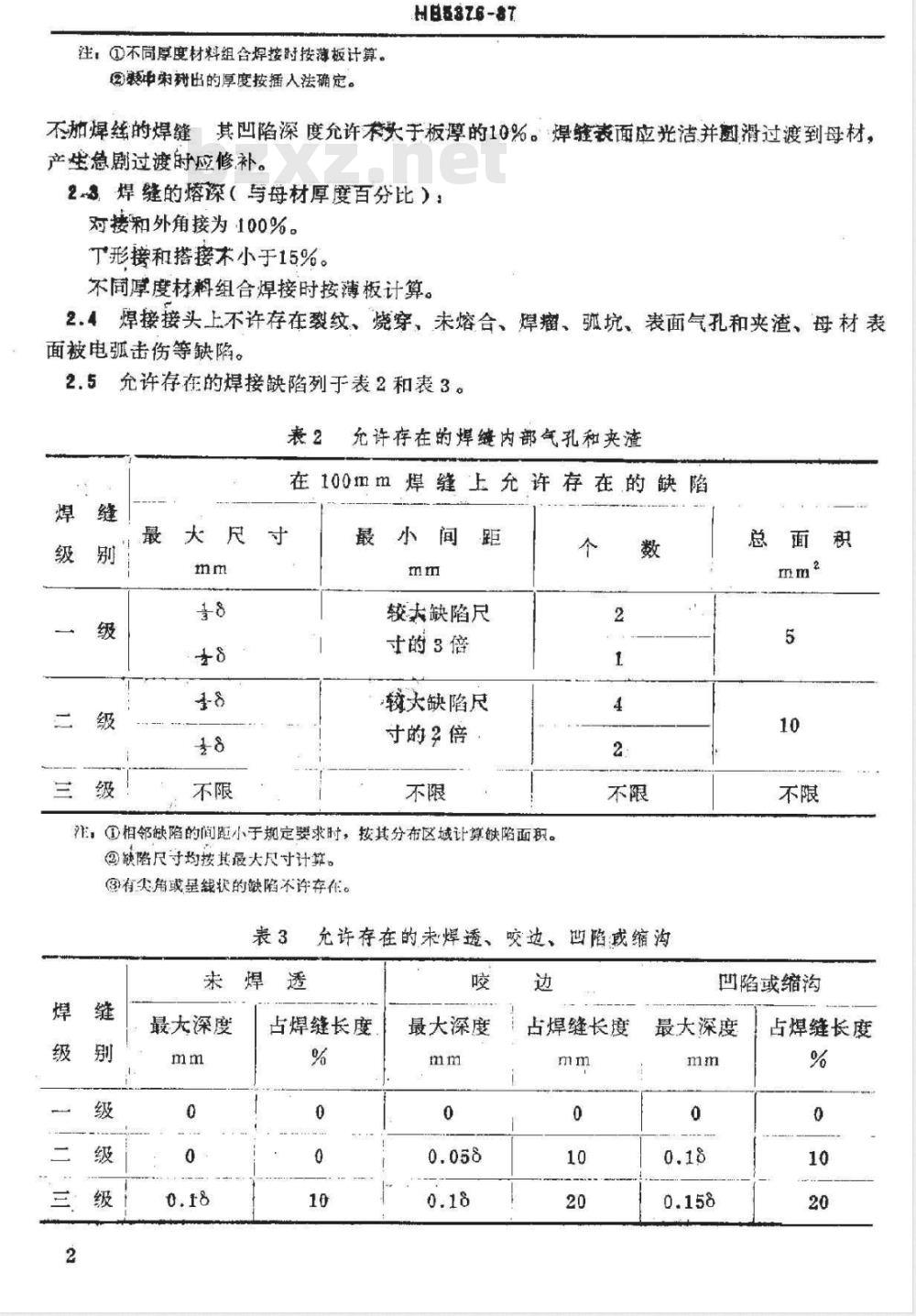 HB 5376-1987 钛及钛合金钨极氩弧焊质量检验