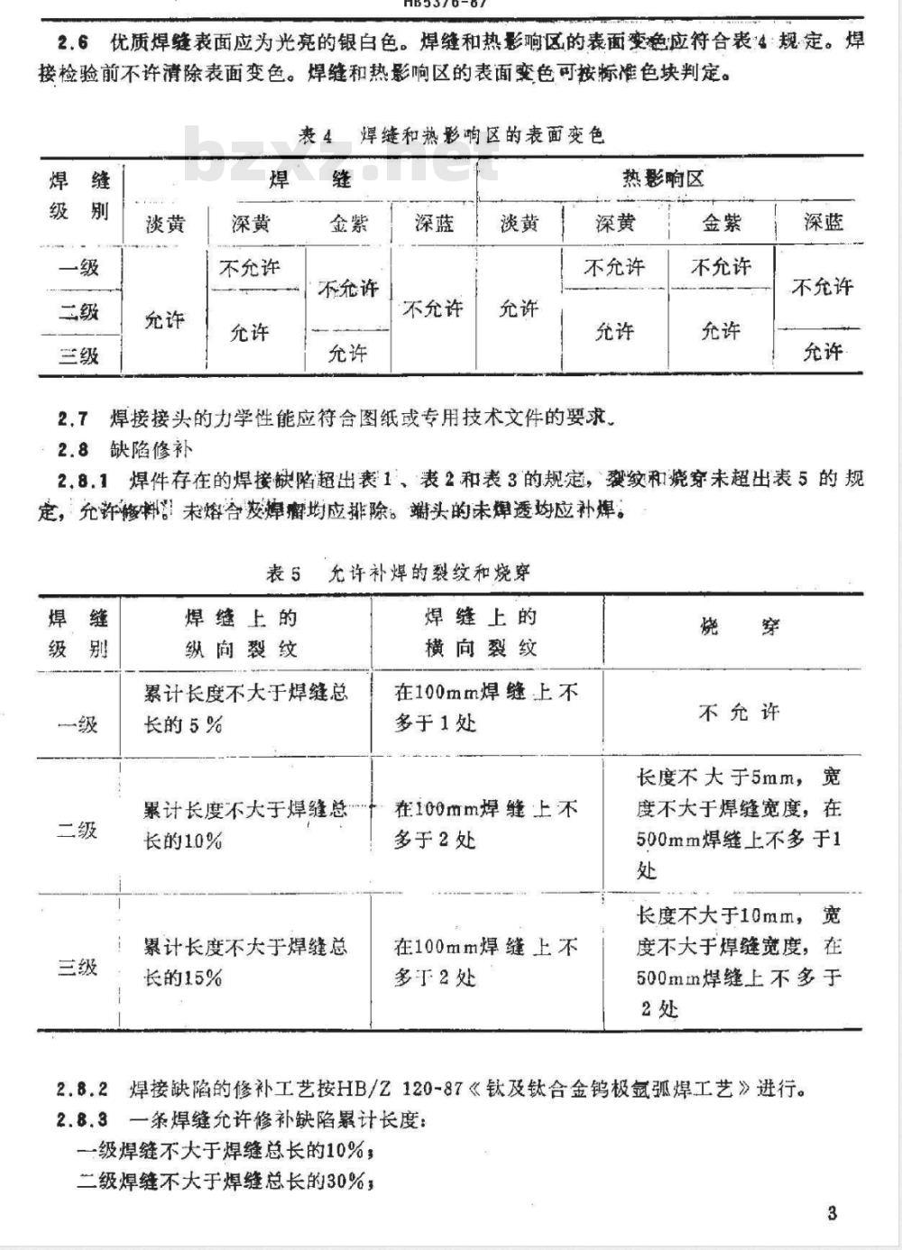 HB 5376-1987 钛及钛合金钨极氩弧焊质量检验