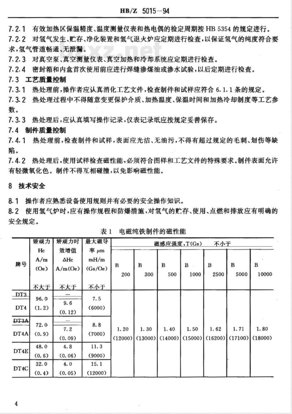 HB/Z 5015-1994 电磁纯铁热处理工艺说明书