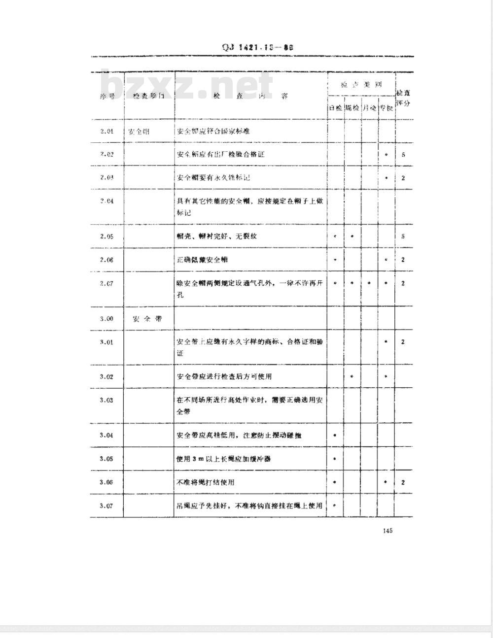 QJ 1421.13-1988 安全检查细则 高处作业安全检查细则