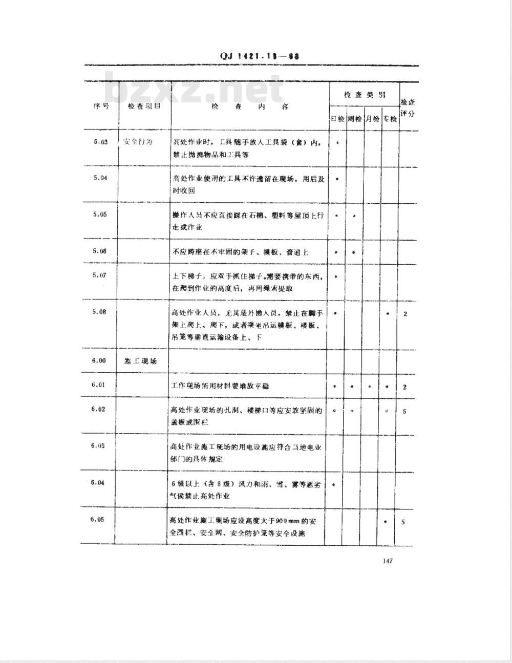 QJ 1421.13-1988 安全检查细则 高处作业安全检查细则