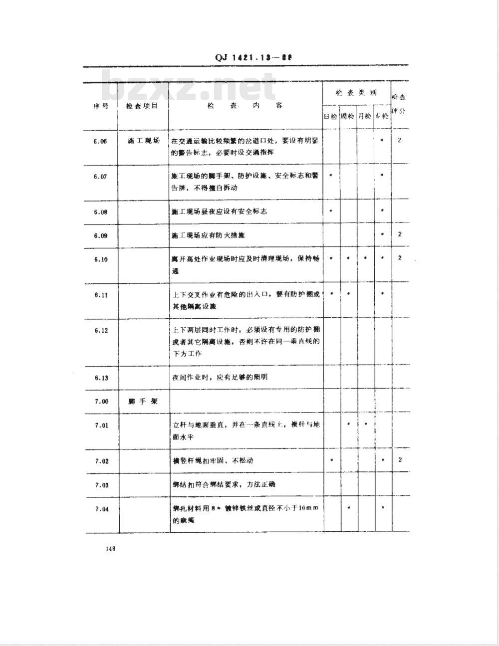 QJ 1421.13-1988 安全检查细则 高处作业安全检查细则