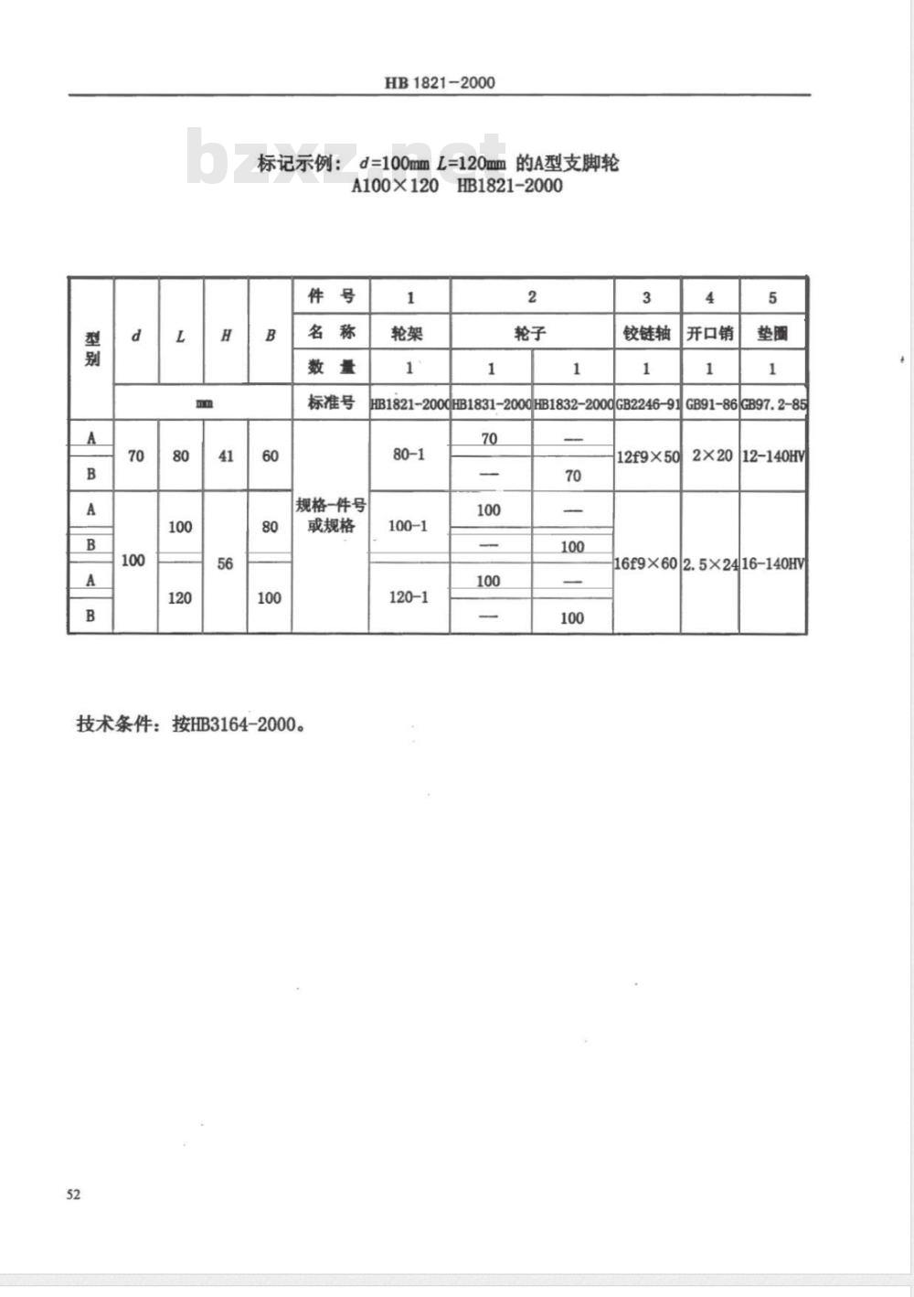 HB 1821-2000 支脚轮