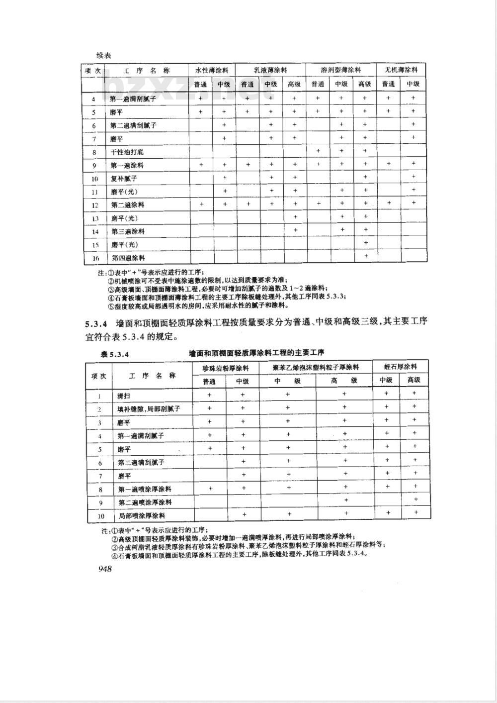 DBJ 08-62-1997 住宅建筑装饰工程技术规程(试行)