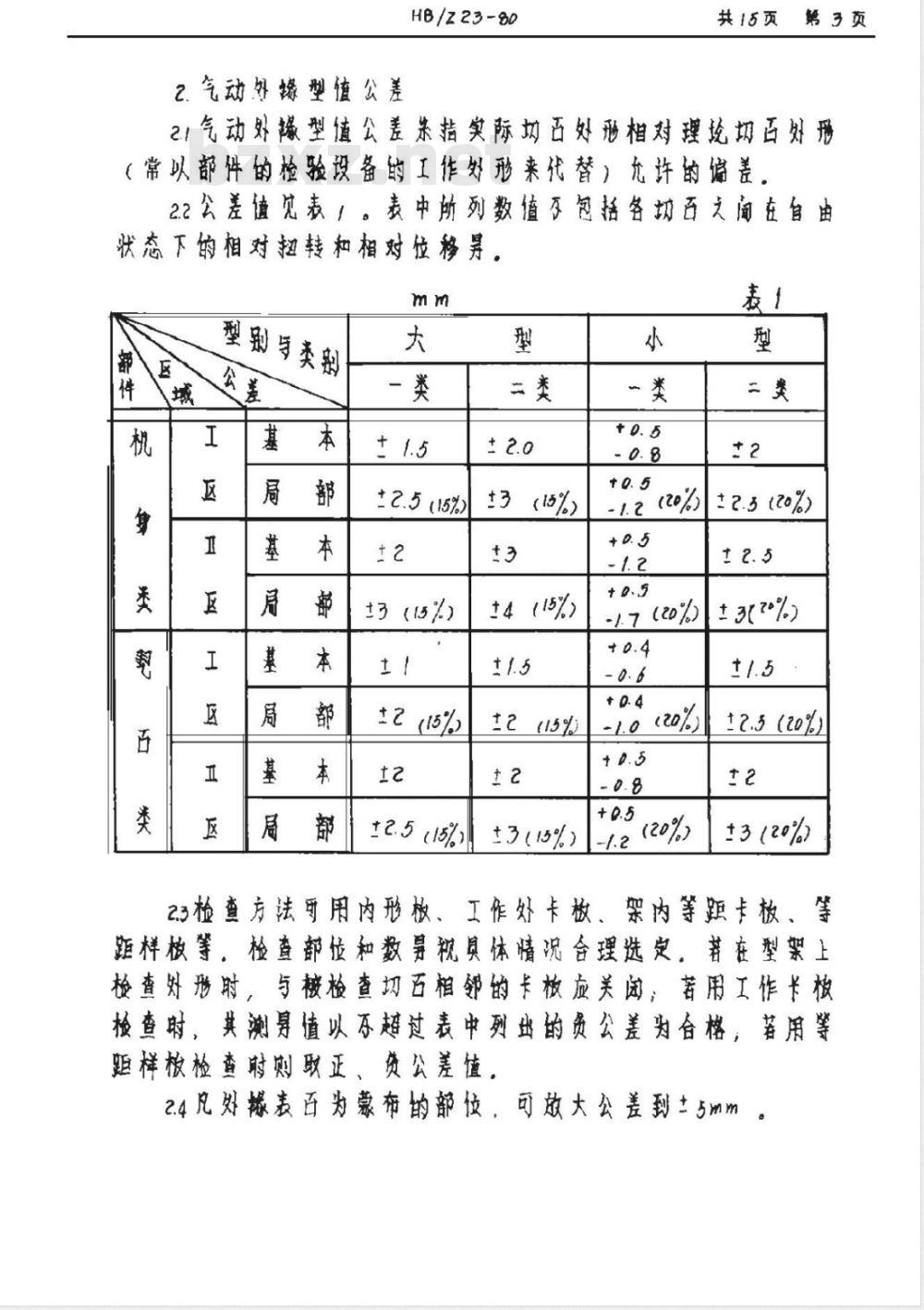 HB/Z 23-1980 飞机气动外缘公差