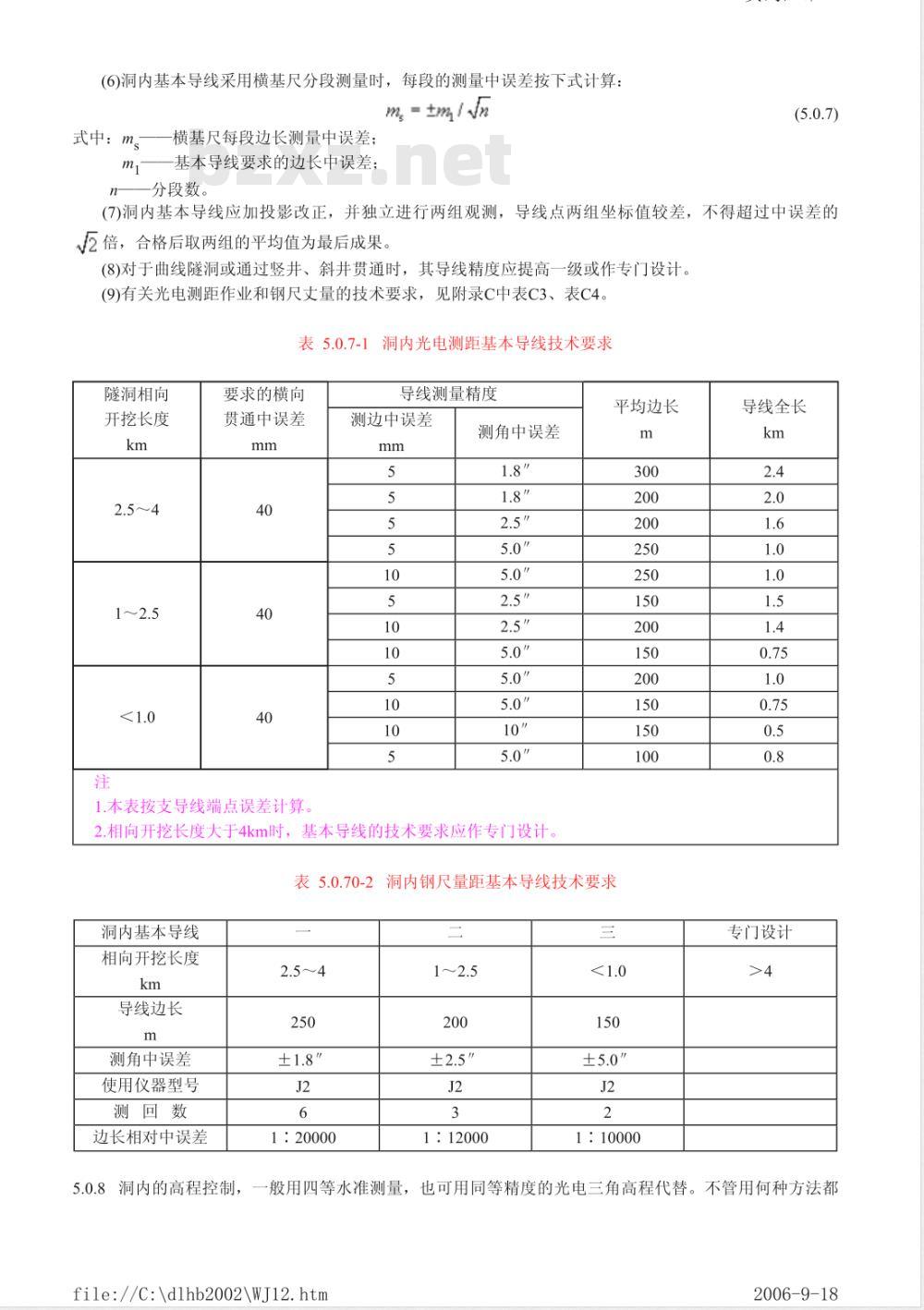 DL/T 5099-1999 水工建筑物地下开挖工程施工技术规范