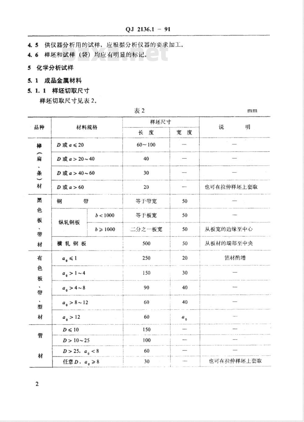QJ 2136.1-1991 金属材料理化复验试样规定化学成分分析试样