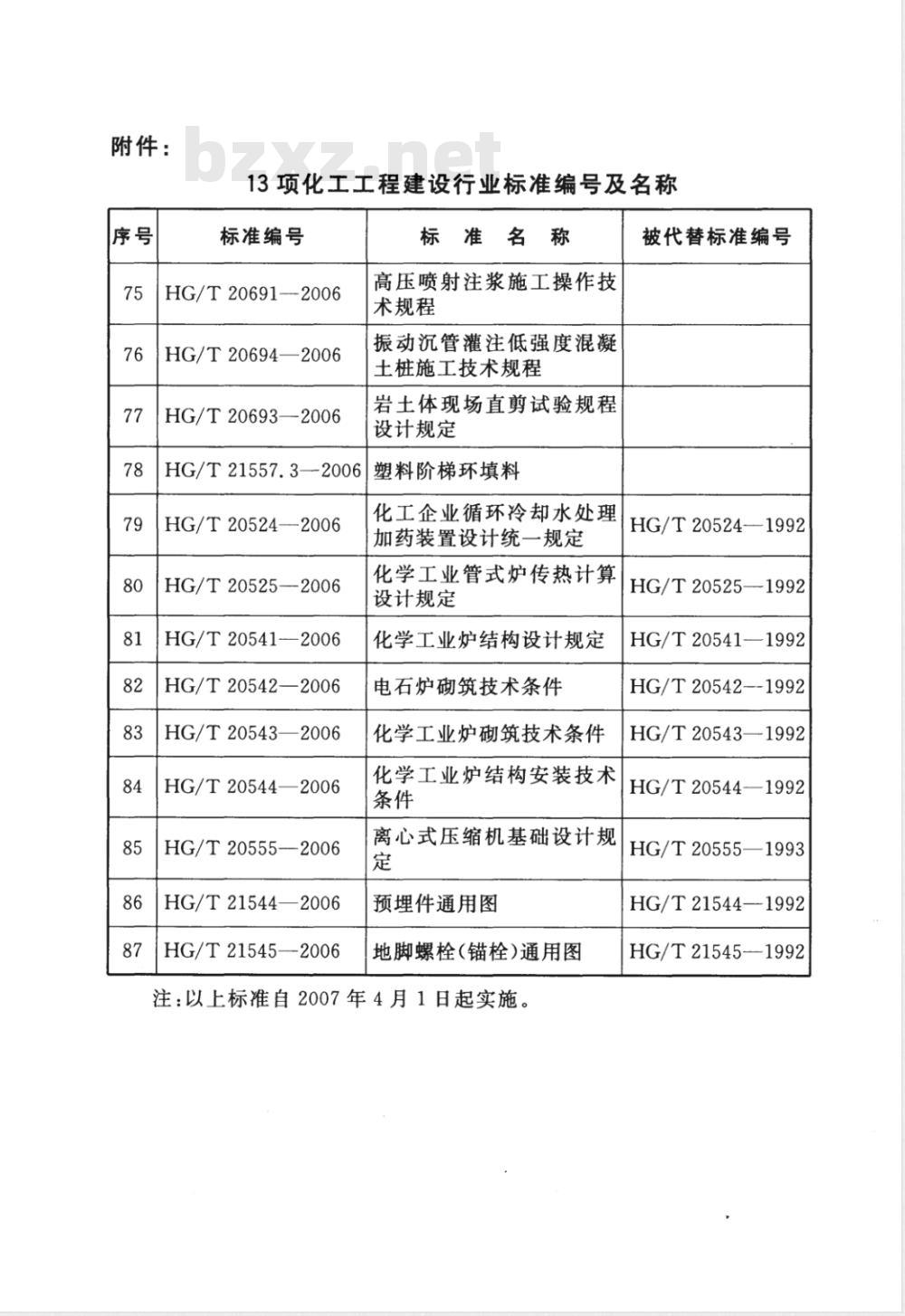 HG/T 20524-2006 化工企业循环冷却水处理加药装置设计统一规定