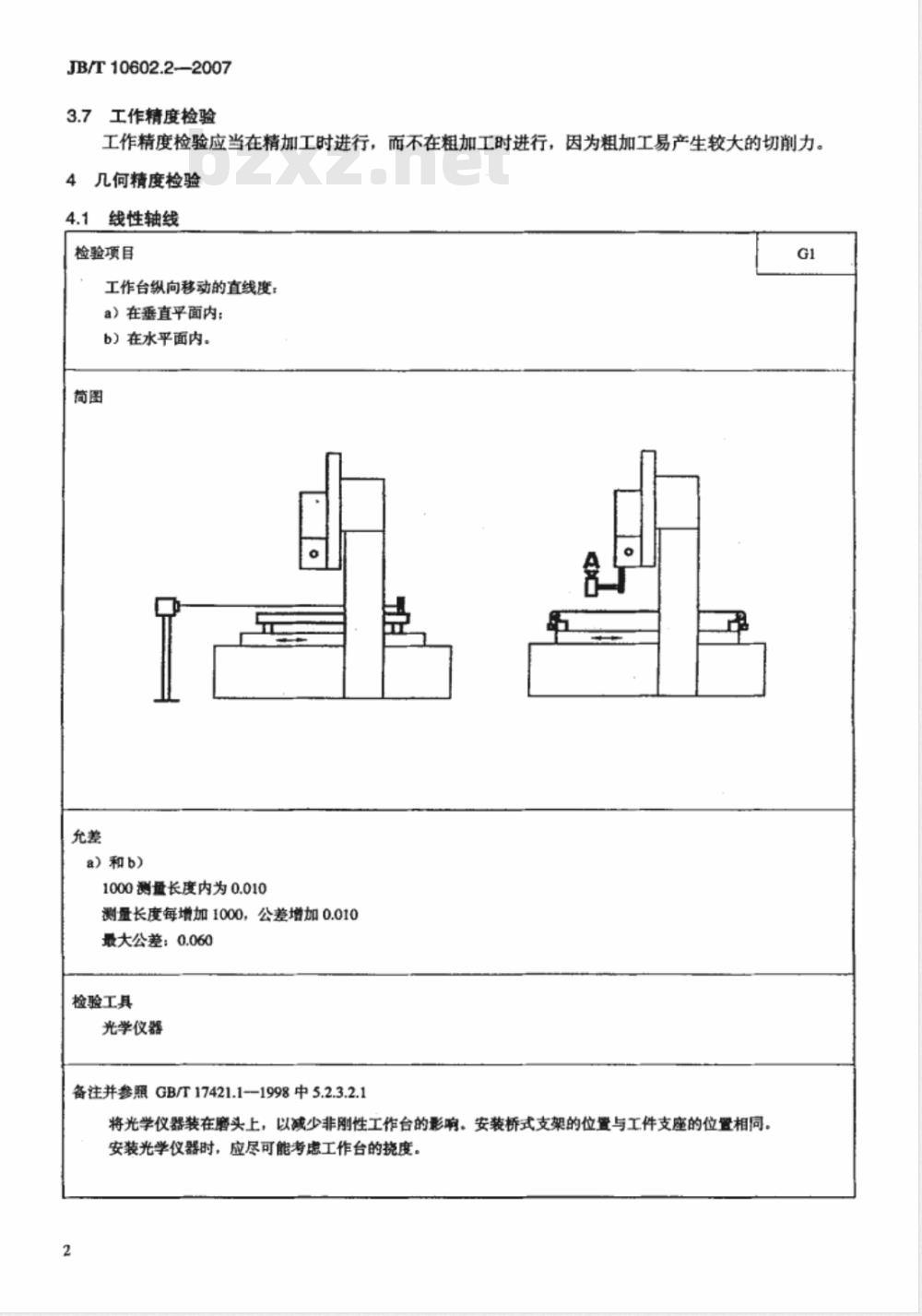 JB/T 10602.2-2007 龙门平面磨床 第2部分：精度检验
